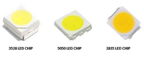 LED Chip Types